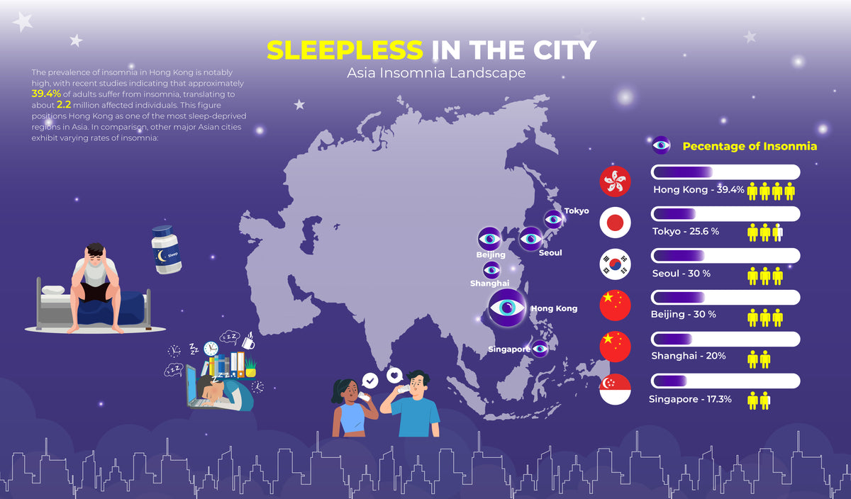 SnoozZ OD-Eff Tabs – snoozz.net