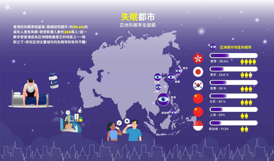 SnoozZ 睡一片酣睡口溶片 – snoozz.net